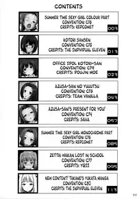 (C80) [Jenoa Cake (Takayaki)] Jeno Gravure (THE iDOLM@STER) [English] [Various]