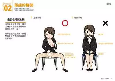 [Yoiko Books] Josei no Tame no Zettai ni Ochinai Shuukatsu-jutsu | 絕對不會失敗的女性求職術 [Chinese] [變態浣熊漢化組] [Ongoing]