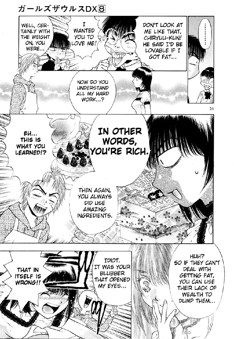 Girls Saurus DX V8 - CH47