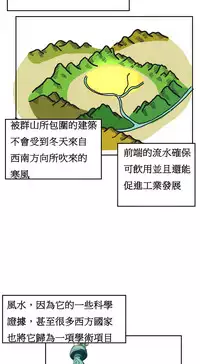 [Mx2J] Hahri's Lumpy Boardhouse Ch. 0~32【委員長個人漢化】(完結)