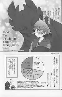 (C79) [Kon'na Tokoro no Kin'niku made Kitaeru nante... (Sugoi Kin'niku)] BEST PARTNER3 (How to Train Your Dragon)