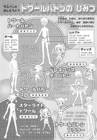 (C65) [Furaipan Daimaou (Chouchin Ankou)] Shiru shiru rinne 1