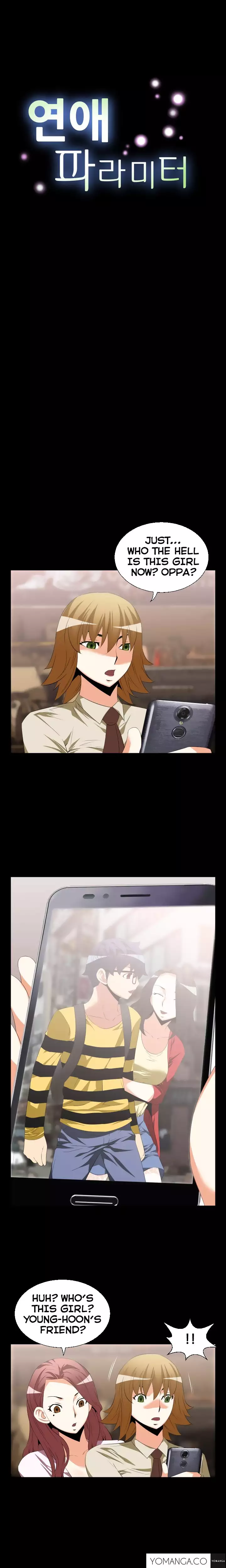 Love Parameter Ch.1-40