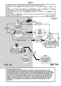 [Furu-ya (TAKE)] Spiral of Conflict (Chaos Breaker) [English]