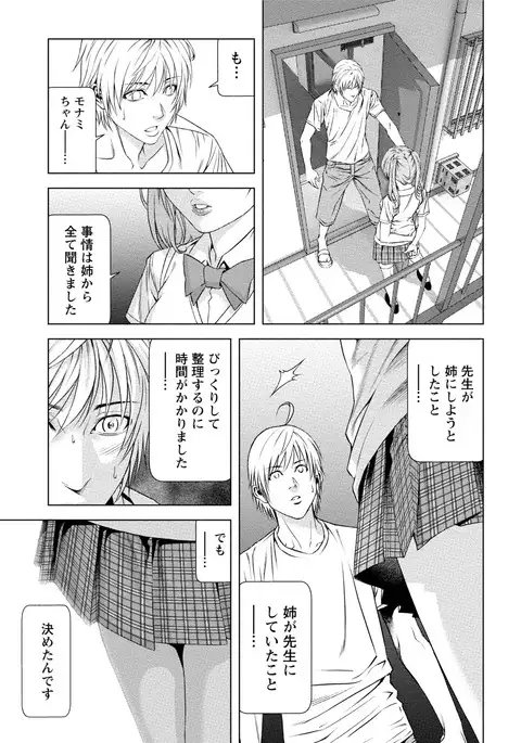 Doutei no Boku ga Binyuu Onee-san to H Dekita Wake