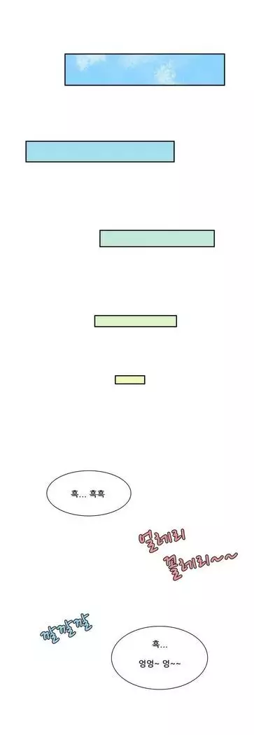 Dangerous Audition Ch.1-13