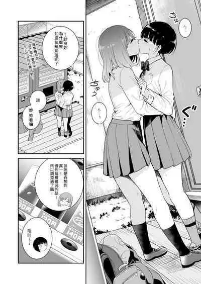 Koko Dare mo Konai kara...