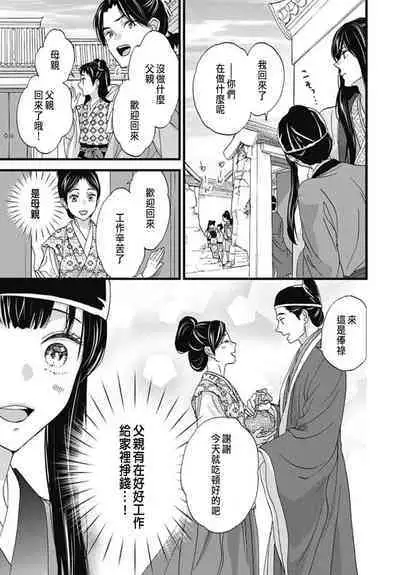 Uchi no Joushi ga Nise Kangan de, Koukyuu de Himitsu no Dekiai Seikatsu shichattemasu 1-7