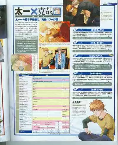 Cool-B Vol.16 2007-11