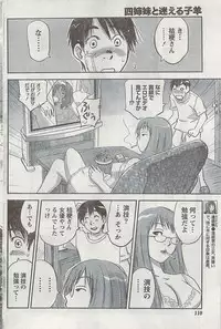 Gekkan Doki!! 2008-09 Vol. 143