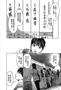 [Miyazaki Maya] Blush-DC ~Himitsu~ Vol.1 [Chinese]