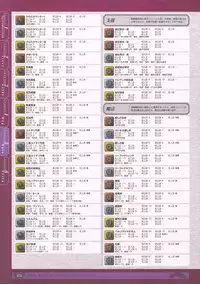 神採りアルケミーマイスター パーフェクトガイドブック