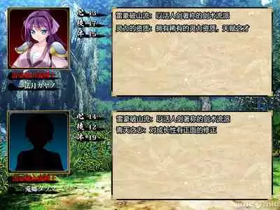 Netorare Ura Shugyou