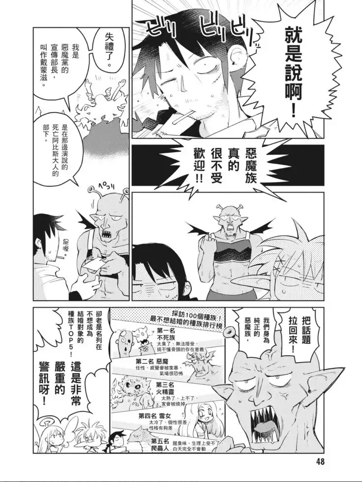 Interspecies Reviewers