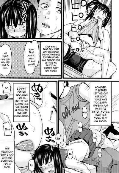 Shougakusei Kara Chuugakusei He | From Grade Schooler to Middle School Girl