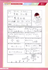 Canvas2 ～茜色のパレット～ ビジュアルファンブック