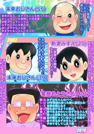 Yokubō kaihō taimu mashin aratame kako kaihen! Furin taku tamago& oyako dōji-ko-tsukuri