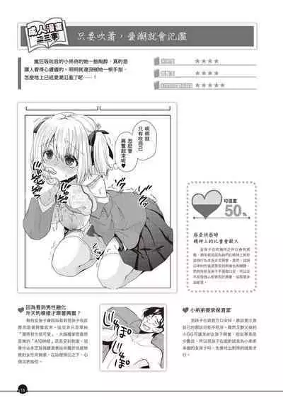 Kanzen Jitsuyouban Ero Manga no Uso to Honto Onnanoko no Himitsu | 完全實用版 成人漫畫沒告訴你的性愛真相