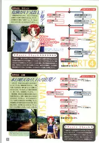 (一般画集) [elf] リフレインブルー 完全ガイド