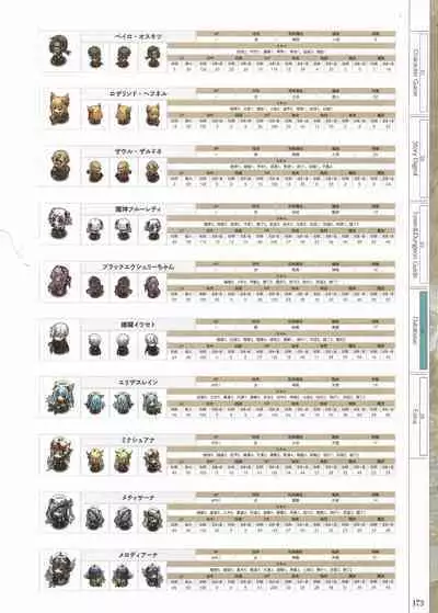 Fuukan no Grasesta Perfect Guidebook