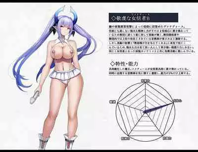 Kyou Chara Buzama Haiboku