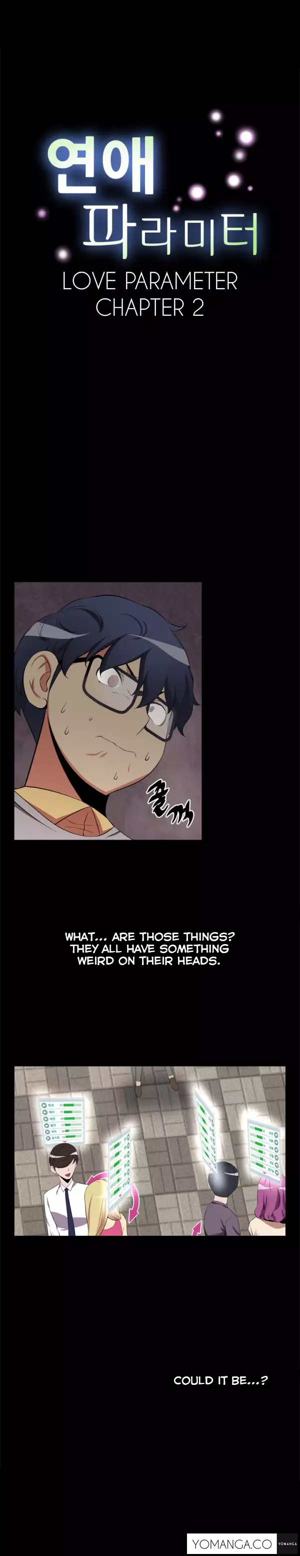Love Parameter Ch.1-40
