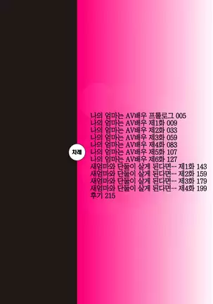 AV Joyuu no Kaa-san to Hikikomori no Boku ga Sex Suru You ni Natta Wake