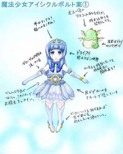 Mahou Shoujo wa Mirareteru