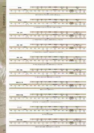 Fuukan no Grasesta Perfect Guidebook