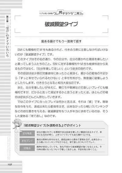 [R-BL Kenkyuukai (Various)] Real BL SM-jutsu Ware, Danshi "Do-S" ni Aisu. [Digital]