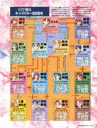 Tech Gian Issue 11 (September 1997)