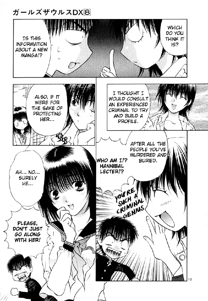 Girls Saurus DX V8 - CH47