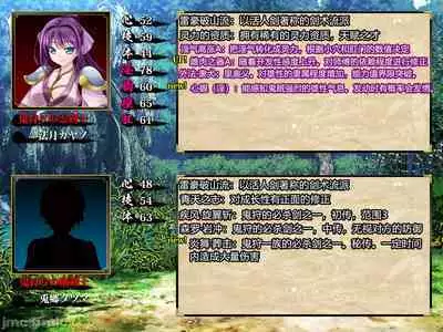 Netorare Ura Shugyou