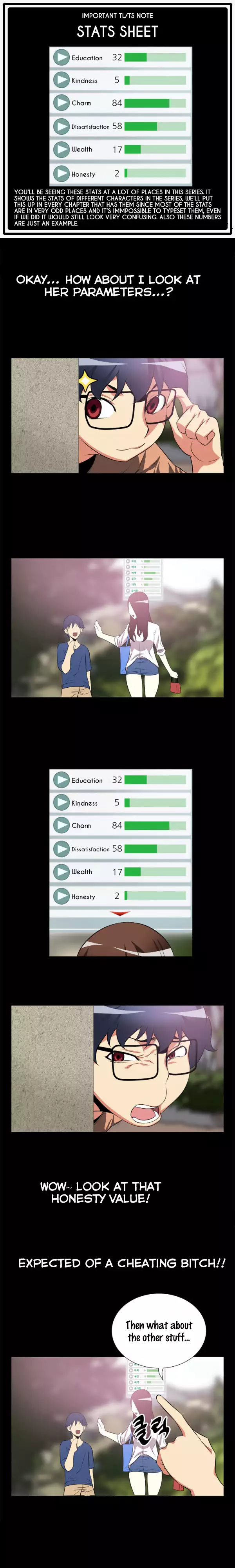 Love Parameter Ch.1-28