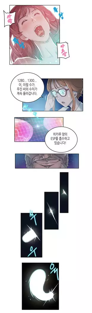 Erotic Sensuality & Perception 1-8