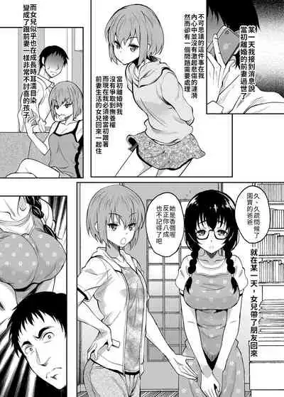 InCha dakedo Karada dake wa Eroku Sodatta Musume no Tomodachi o Ore Gonomi no Nikubenki ni Choukyou Shite Mita | 試著把個性陰沉但只有身體騷到爆的女兒朋友依照我的喜好調教成了肉便器