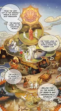 [Warpic] Narakarana Ch.0-22 [English] (YoManga) (Ongoing)