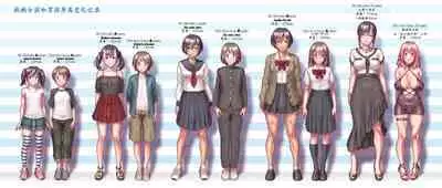 Growth record of Mr. Futanari and his male daughter