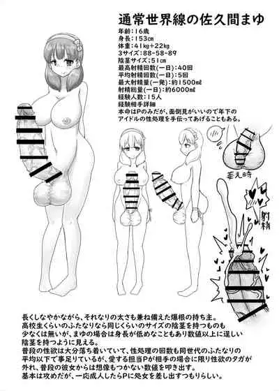 [Niji Ryū Dākusaido (Niji Kokuryū)] Chōkon Chōchichi Sekai-sen no Aidoru Meikan