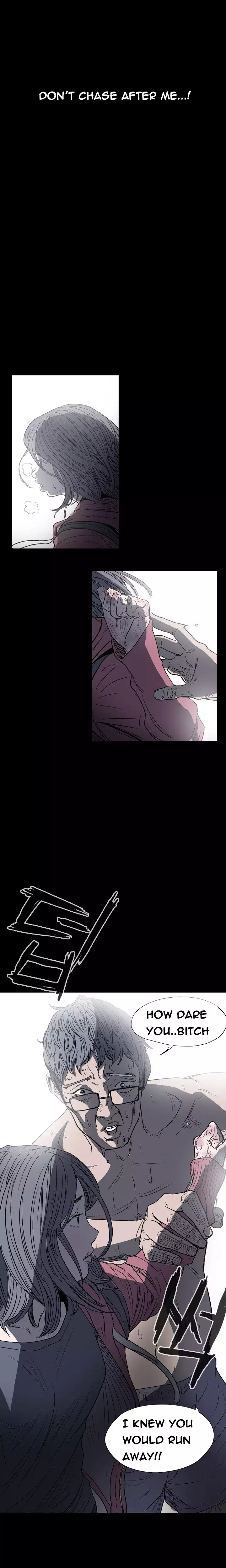 Kitsch | Disrespectful Bitch Ch. 1-65