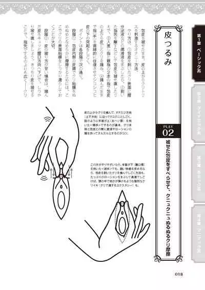 [由良橋勢] 女のコのひとりエッチ完全マニュアル イラスト版……ひとりエッチ