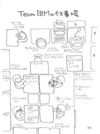 [Team IBM (PURUpyon Saitou, 瀧令紀)] TEPUCHIN (Popotan, Stellvia of the Universe, Pita Ten)