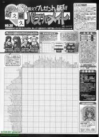 BugBug 2009-07 Vol. 179