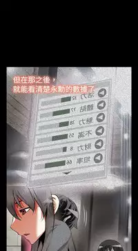 [KKUN &INSANE] Love Parameter 恋爱辅助器 83-85 [Chinese]