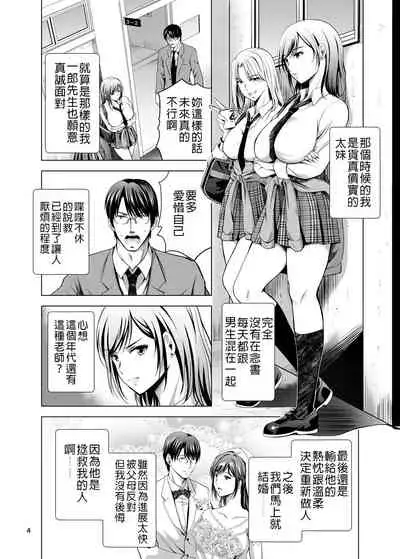 Moto Gal Wakazuma ga Yarikon ni Sanka Shita Ken | 前太妹年輕人妻不小心參加了肉體聯誼記