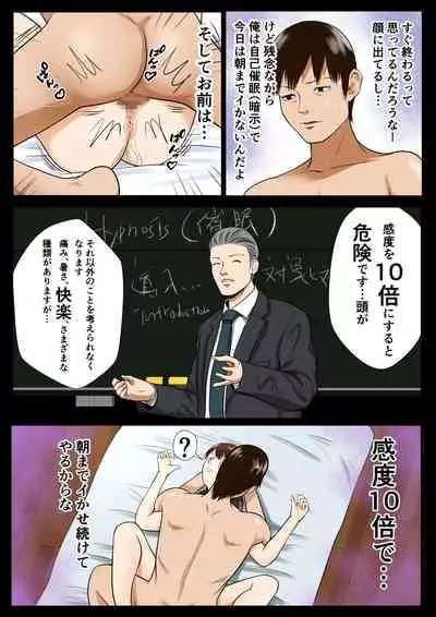 Imouto Saimin Renzoku Iki