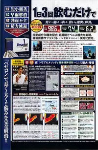 Gekkan Doki!! 2008-09 Vol. 143