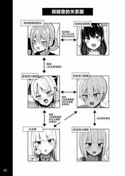 Onee-chan to, Mama to, Honki Koubi. | 和姐姐与妈妈全力交配。