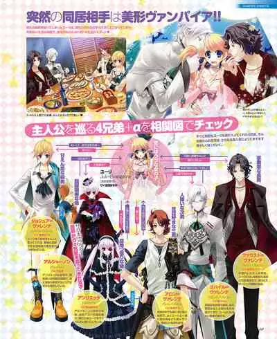 BitterPrincess Vol.1