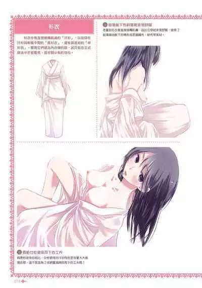 Kanzen Jitsuyouban Onna no Kono Fuku no Nugasekata | 完全實用版 脫女孩子衣服的方法